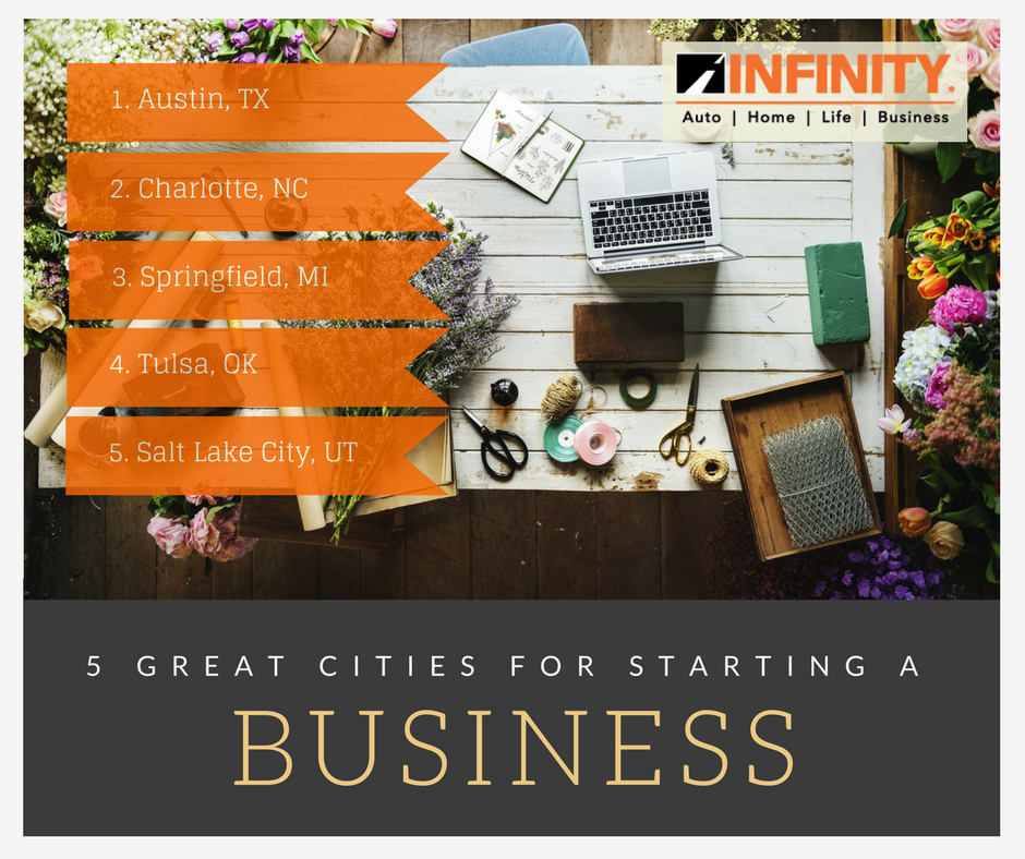 best cities to start a biz_1.png