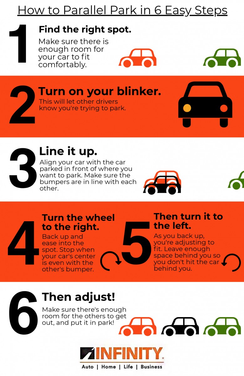 how to parallel park in 6 easy steps